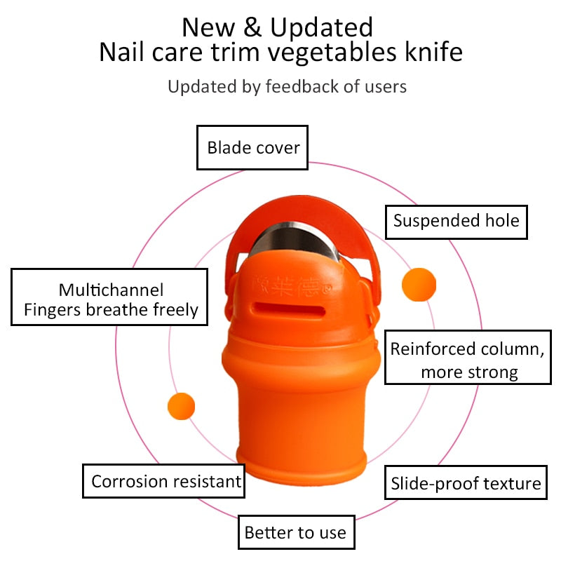 Finger Protector Silicone Thumb Knife