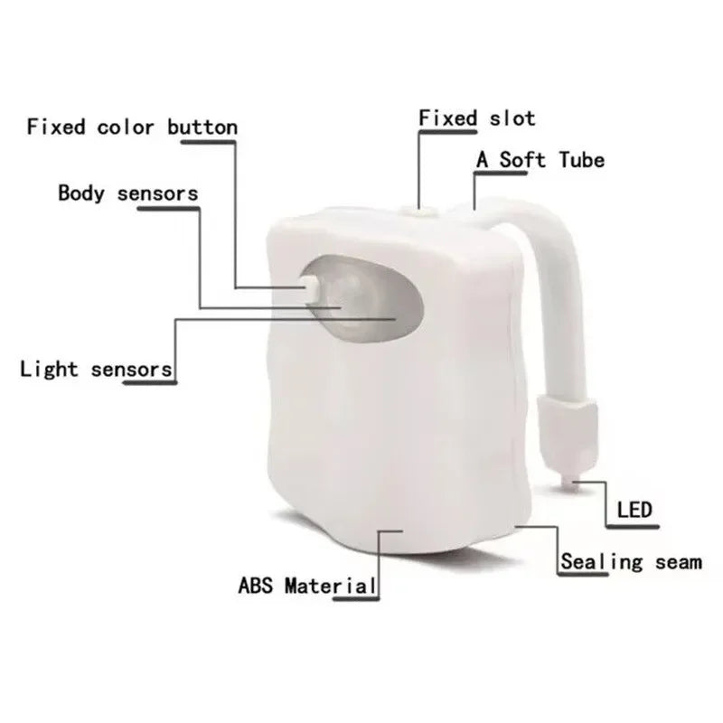 RGB Colors Motion Sensor Light for Bathroom