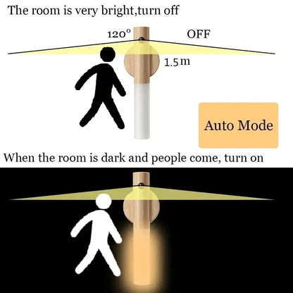 Magnetic Night Light Lamp